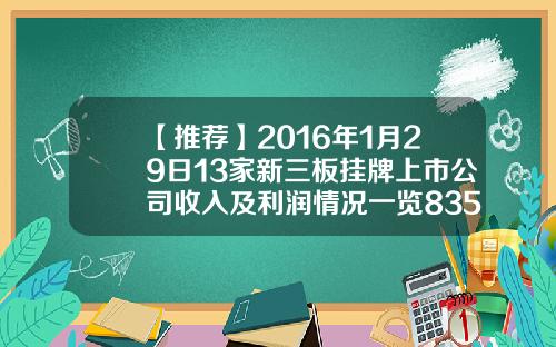 【推荐】2016年1月29日13家新三板挂牌上市公司收入及利润情况一览835547新三板多少钱