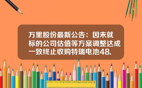 万里股份最新公告：因未就标的公司估值等方案调整达成一致终止收购特瑞电池48.15%股权-万里控股集团股份有限公司