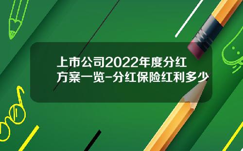 上市公司2022年度分红方案一览-分红保险红利多少