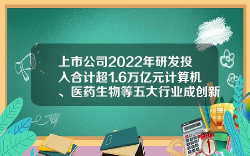 上市公司2022年研发投入合计超1.6万亿元计算机、医药生物等五大行业成创新高地-公司投入有哪些