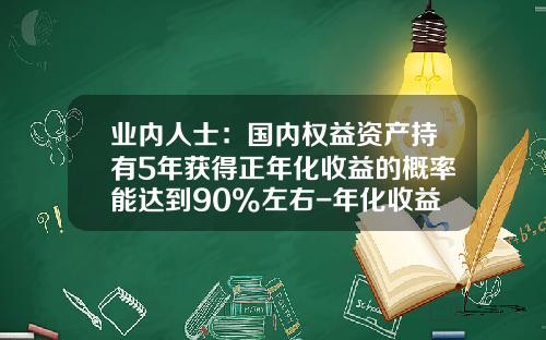 业内人士：国内权益资产持有5年获得正年化收益的概率能达到90%左右-年化收益多少算高