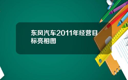 东风汽车2011年经营目标亮相图