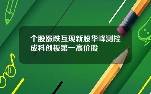 个股涨跌互现新股华峰测控成科创板第一高价股