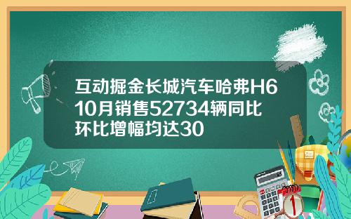 互动掘金长城汽车哈弗H610月销售52734辆同比环比增幅均达30