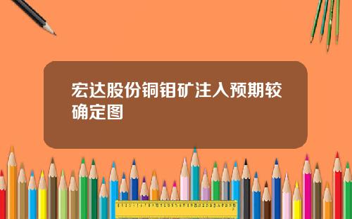 宏达股份铜钼矿注入预期较确定图