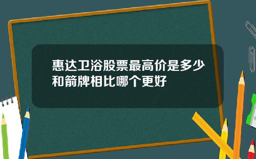 惠达卫浴股票最高价是多少和箭牌相比哪个更好