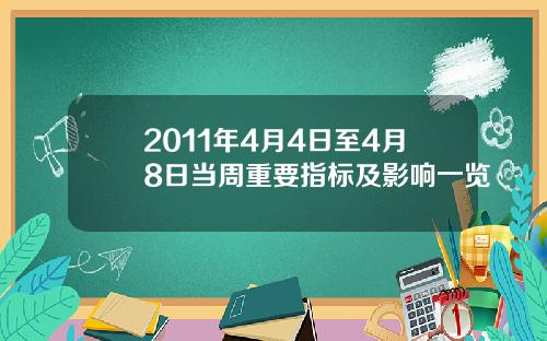 2011年4月4日至4月8日当周重要指标及影响一览