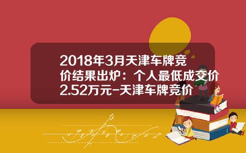 2018年3月天津车牌竞价结果出炉：个人最低成交价2.52万元-天津车牌竞价三月份多少钱【新闻】