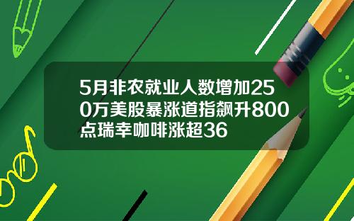 5月非农就业人数增加250万美股暴涨道指飙升800点瑞幸咖啡涨超36