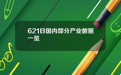 621日国内部分产业数据一览
