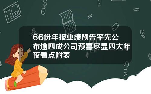 66份年报业绩预告率先公布逾四成公司预喜尽显四大年夜看点附表