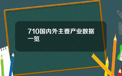 710国内外主要产业数据一览
