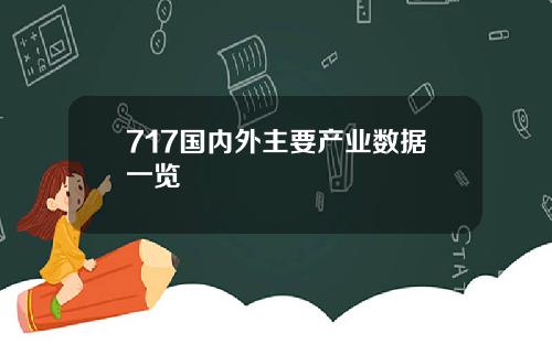 717国内外主要产业数据一览