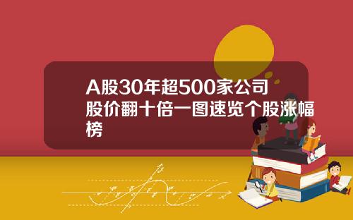 A股30年超500家公司股价翻十倍一图速览个股涨幅榜