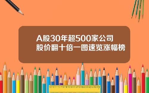 A股30年超500家公司股价翻十倍一图速览涨幅榜