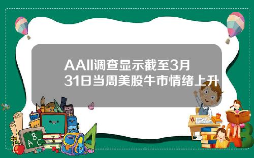 AAII调查显示截至3月31日当周美股牛市情绪上升